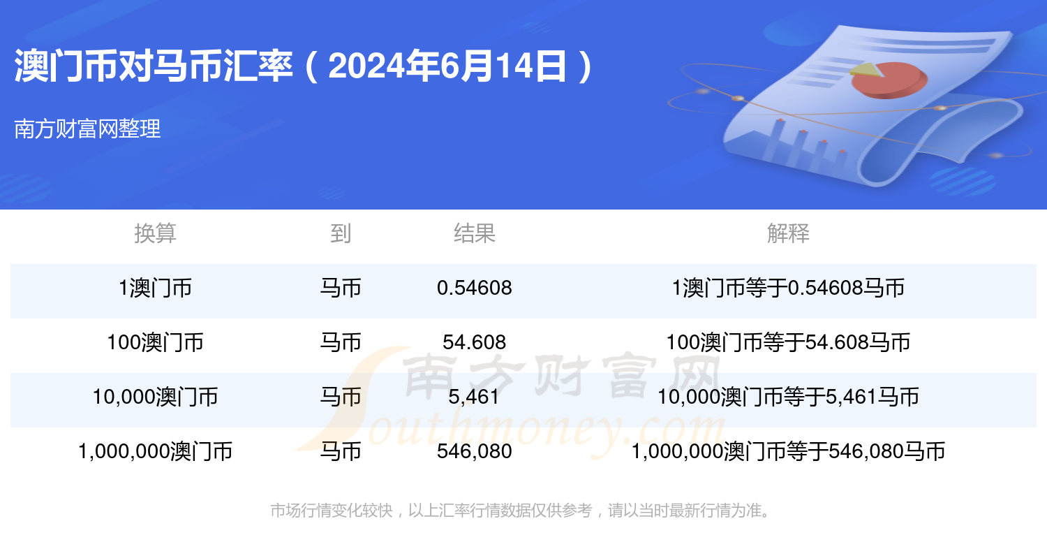 2024澳门特马最准网站,快速响应计划分析_安卓款86.884