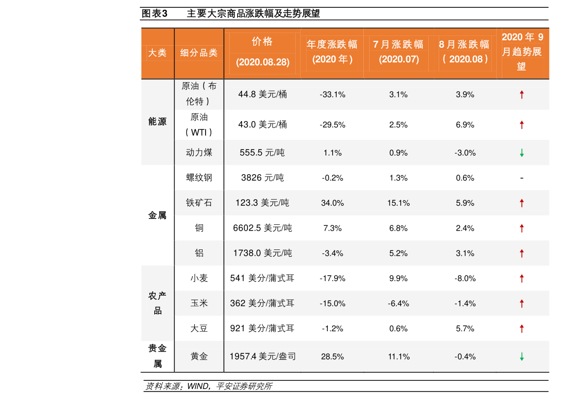 澳门6合生肖彩开奖时间,最新正品解答落实_UHD款26.922