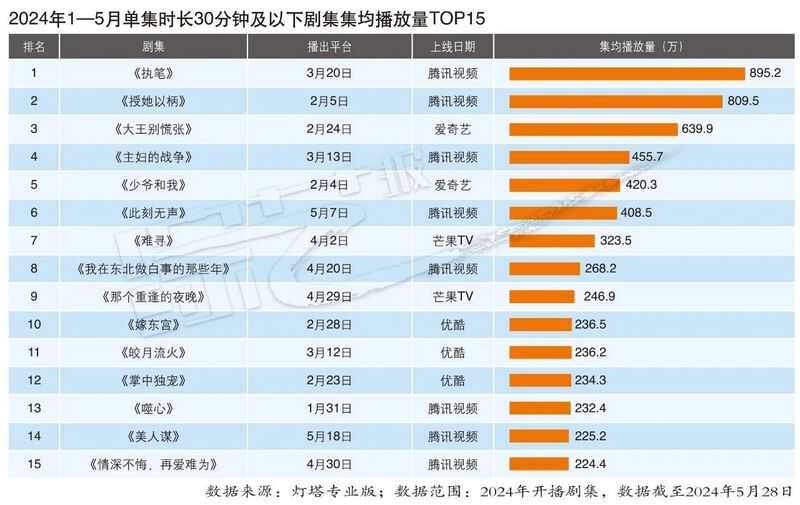 澳门六开奖最新开奖结果2024年,迅捷解答计划落实_粉丝款60.769