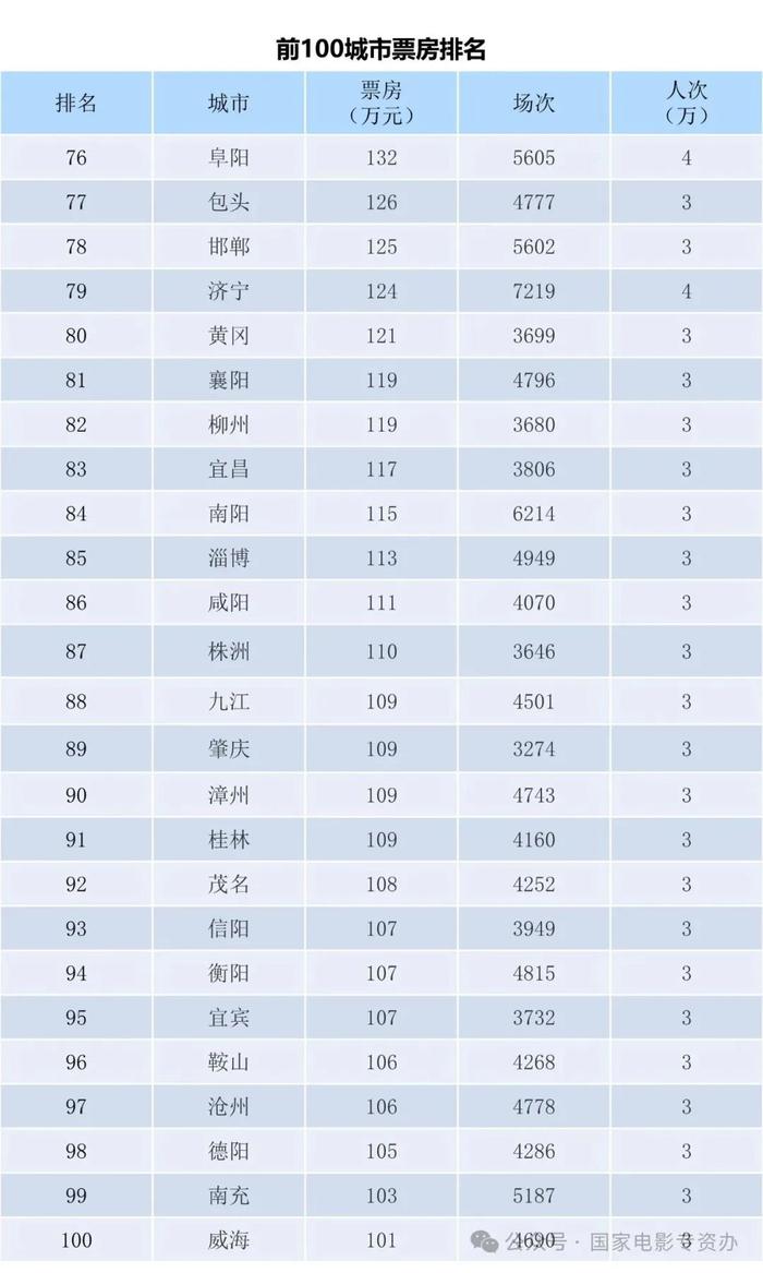 新澳天天开奖资料大全997k,实地验证方案策略_挑战款83.101