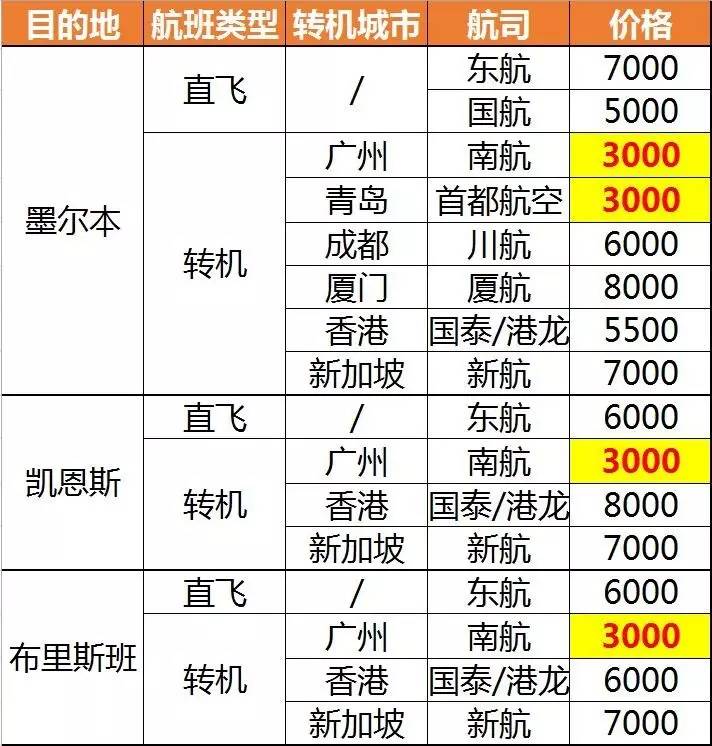 2024新澳今晚开奖号码139,时代说明解析_粉丝版73.759