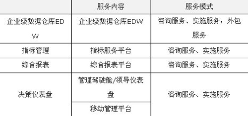 澳门跑狗,数据整合策略分析_静态版71.170