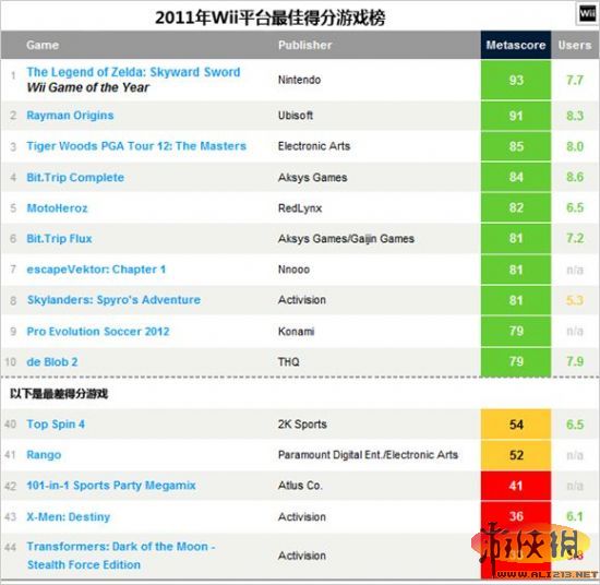 2024年新澳门天天开奖免费查询,综合数据解析说明_Phablet50.960