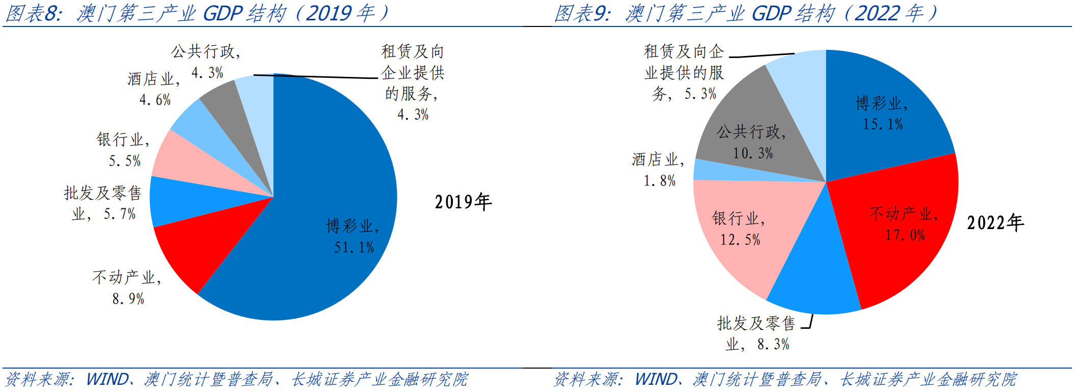 澳门王中王100的准资料,经济性执行方案剖析_suite80.31