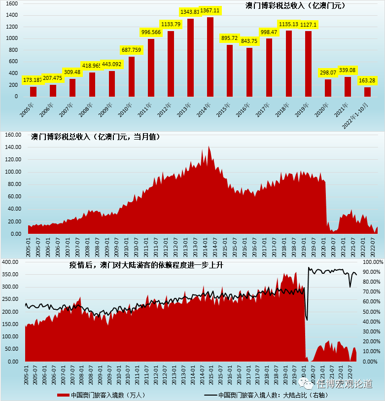 澳门管家婆一肖中特2019,深度策略应用数据_KP48.502