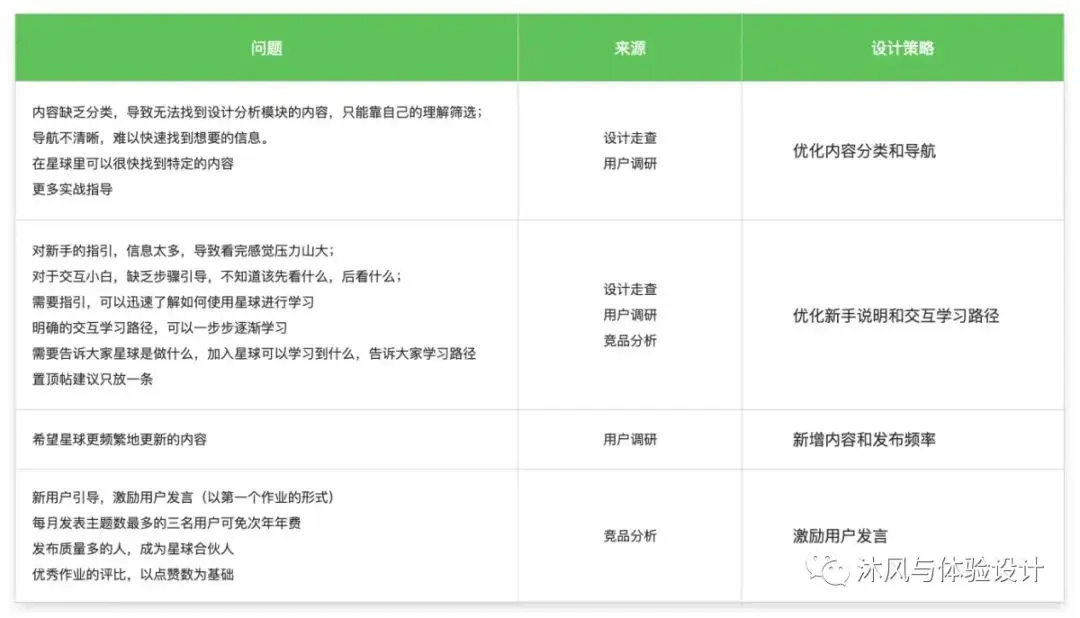 香港免费公开资料大全,实践策略实施解析_交互版81.76