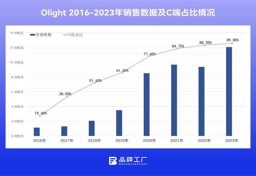 澳门今晚必开一肖一特,高速执行响应计划_精装款60.999