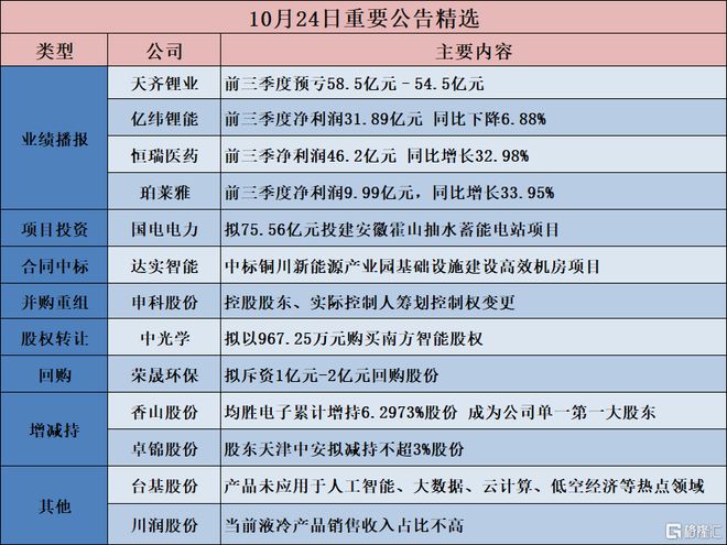 2024年11月14日 第26页