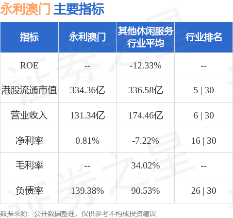 新澳门2024开奖结果,迅速设计执行方案_Premium84.844