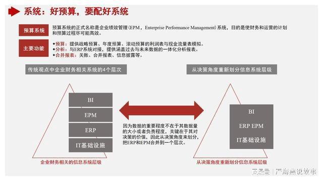 六资料澳门免费,深入解析应用数据_D版28.720