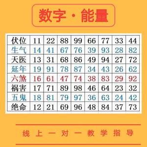 新澳天天开奖资料大全三中三,全面解读说明_特供款62.403