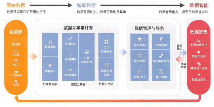 2024新澳门免费资料,全面实施分析数据_特供版15.139