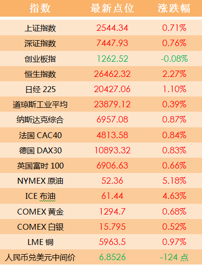 2024澳门天天开好彩大全开奖记录,灵活性方案解析_Notebook89.767