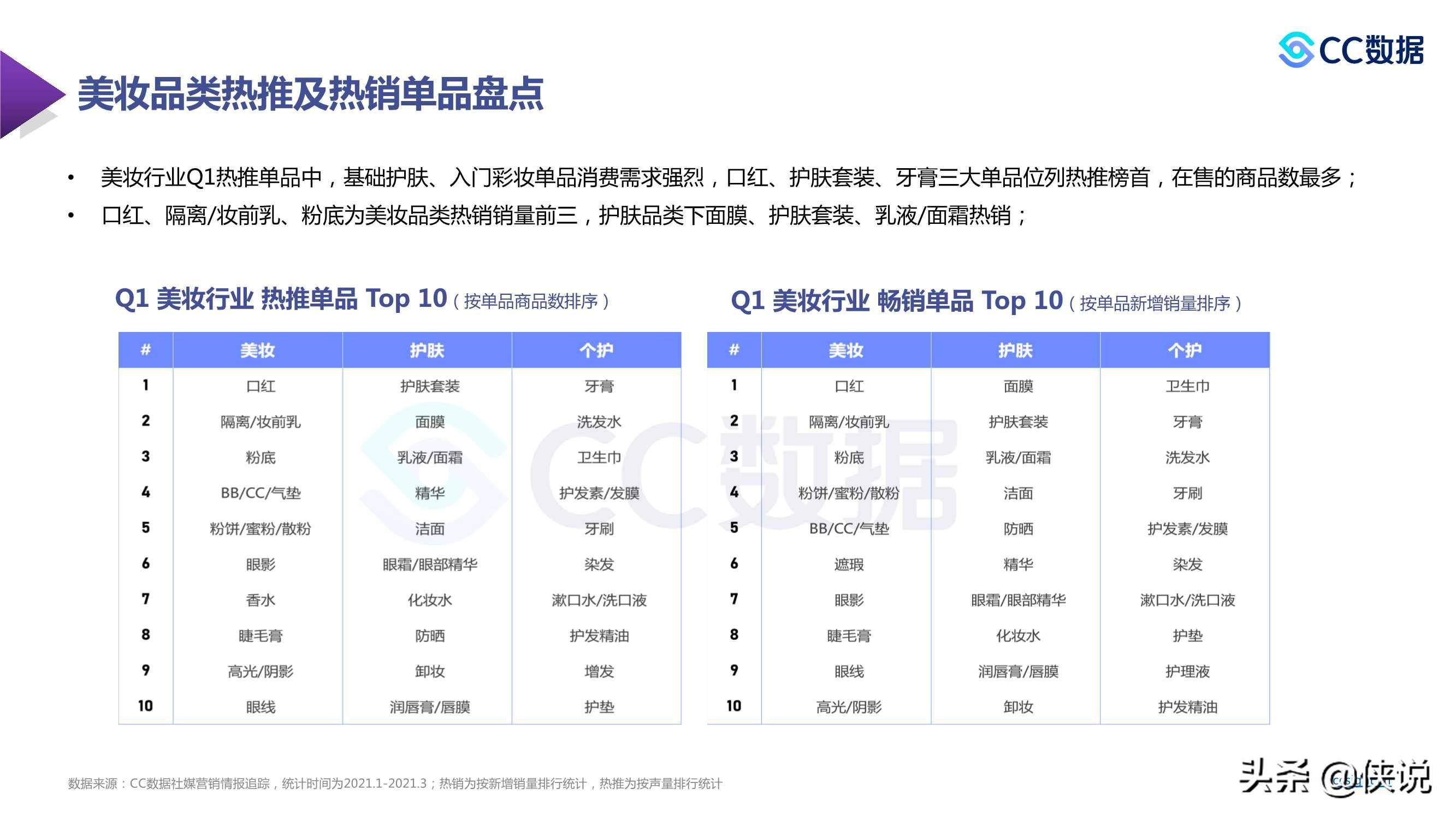 62669cc澳彩资料大全2020期,数据分析决策_iPhone28.714