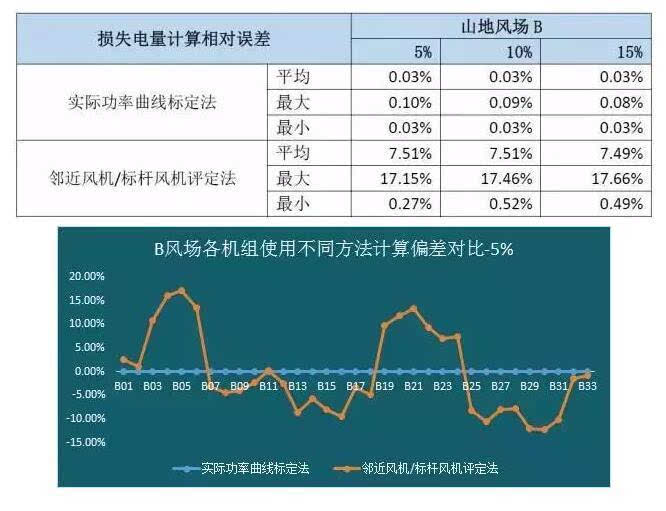 澳门4949最快开奖结果,实地数据评估策略_S36.545