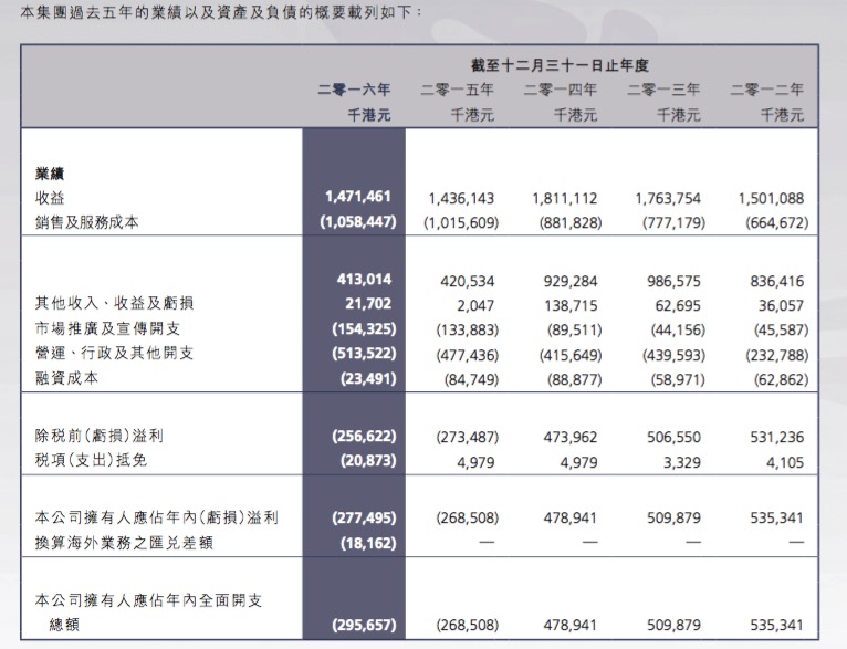 2024新澳门今晚开奖号码和香港,未来解答解析说明_Windows61.445