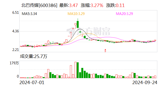 新奥长期免费资料大全,可靠性方案操作_GT83.204