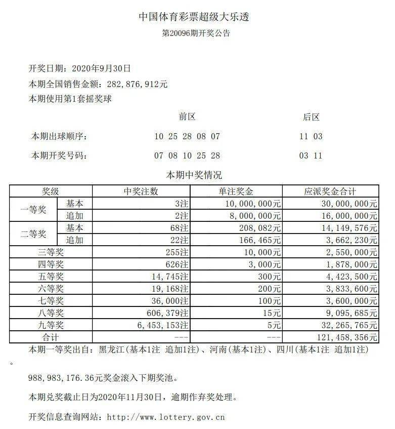 新澳六开彩开奖结果查询合肥中奖,仿真技术实现_高级版51.729