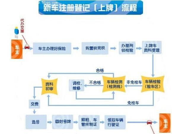 奥门全年资料免费大全一,标准化流程评估_静态版39.850