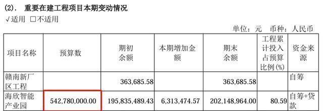 2024全年资料免费大全,全面执行数据设计_pro51.663