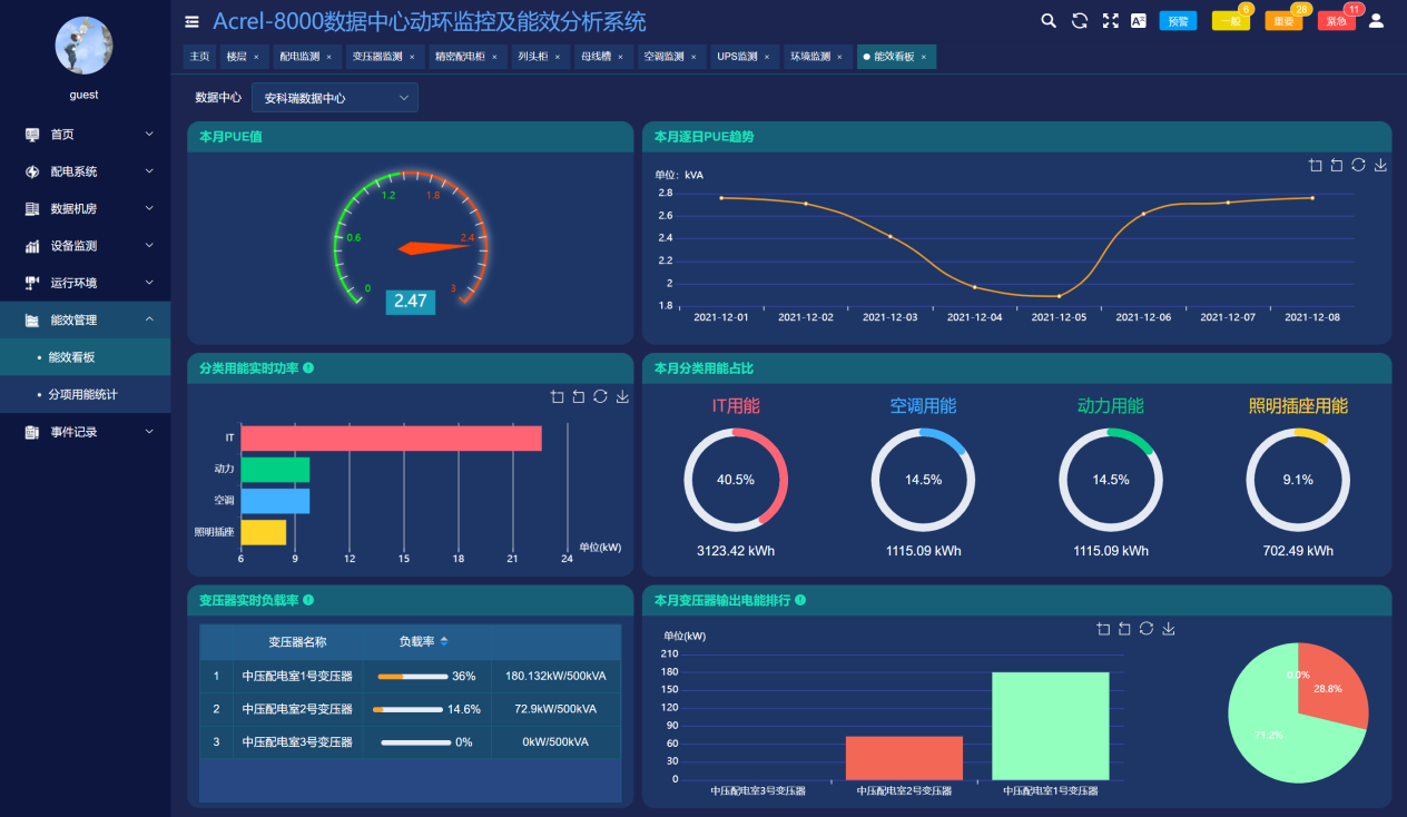 正版资料综合资料,全面应用分析数据_QHD96.182