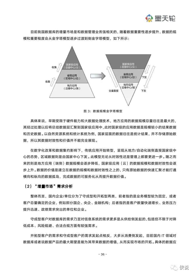 正版挂牌资料之全篇挂牌天书,数据整合策略分析_3DM69.815