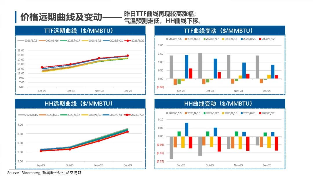 新澳内部资料精准一码免费,实地执行数据分析_PalmOS73.65