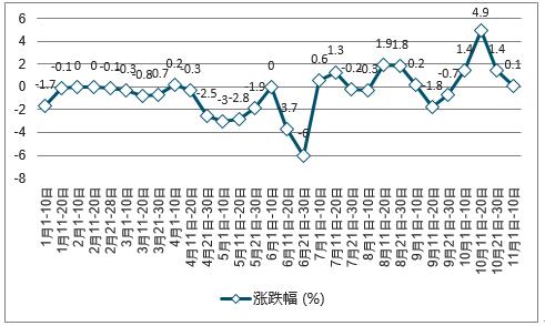 2024新澳最精准资料,深层策略数据执行_冒险款40.435