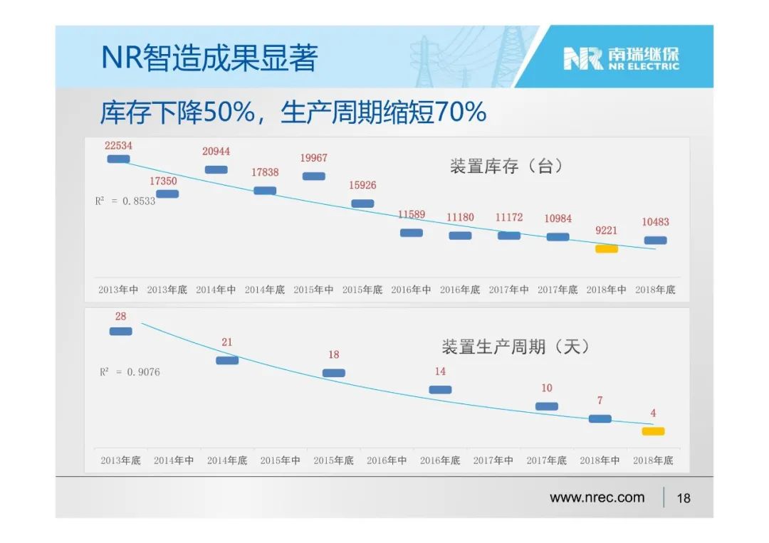 一码一肖100%精准,实践分析解释定义_专属款74.212