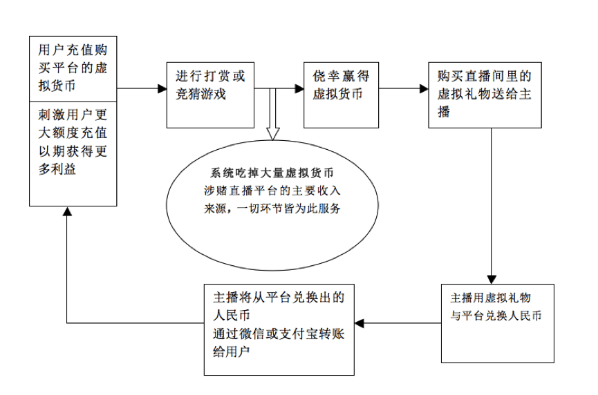 4949澳门开奖现场+开奖直播10.24,稳定设计解析策略_3D10.988