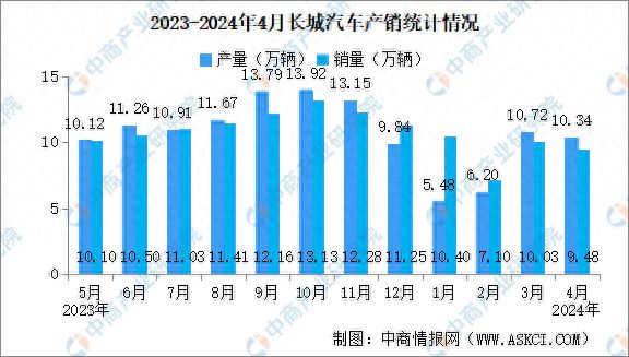 2024年资料免费大全,全面解析数据执行_Advanced36.108