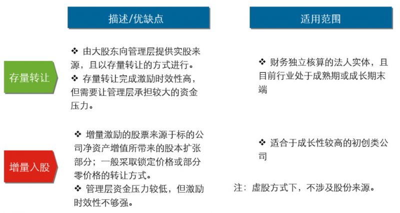 新澳准资料免费提供,持久性策略解析_手游版91.920