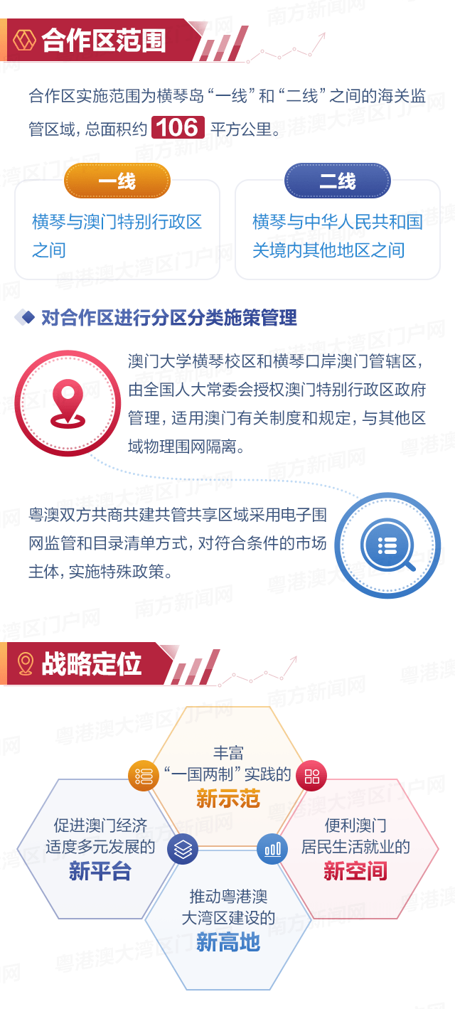 新澳天天开奖资料,精细策略定义探讨_专业款68.851