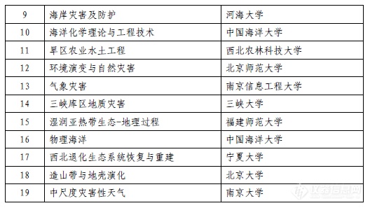 600图库大全免费资料图2024,科学评估解析_Essential98.244