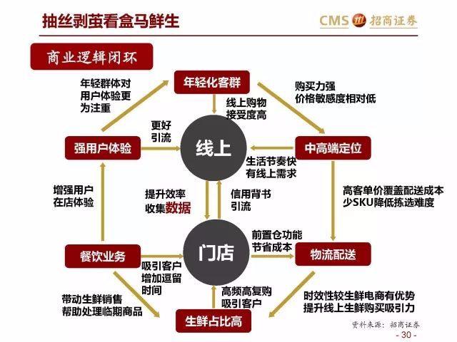 2024澳门今晚开特马开什么,数据分析驱动设计_微型版98.671