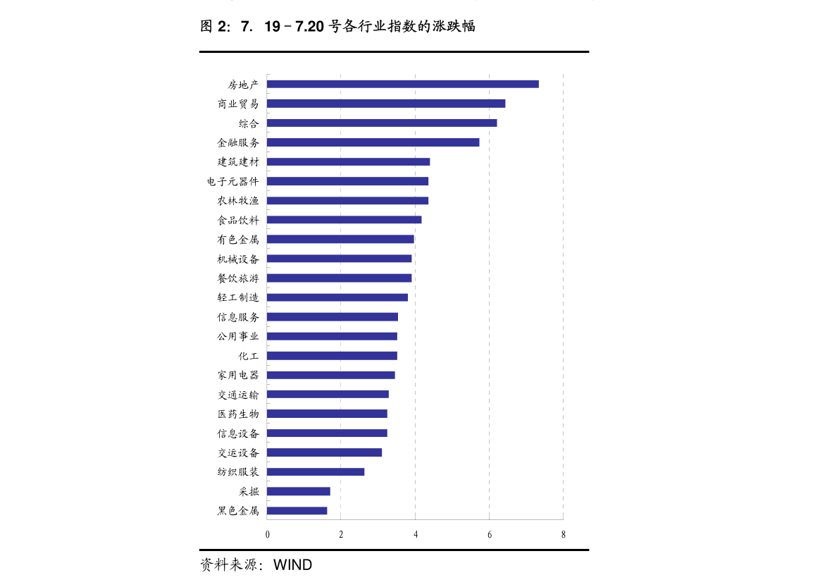 一码一肖100%中用户评价,真实数据解析_纪念版24.907