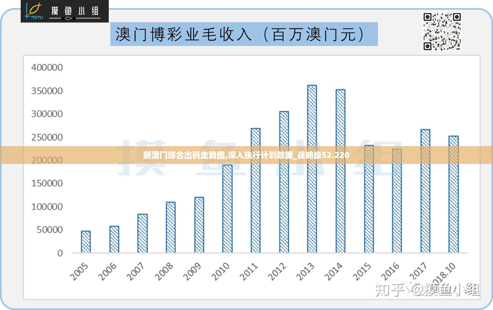 新澳门管家婆,深度应用数据解析_开发版29.419