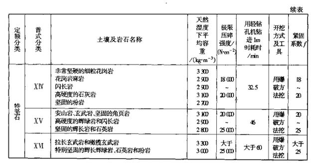 二四六246天天彩资料,全面分析解释定义_Advance32.233