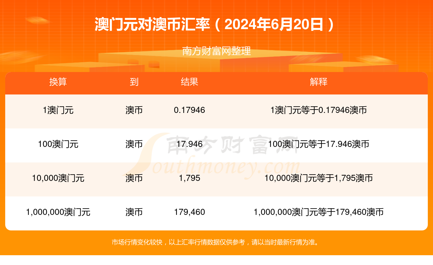 奥门天天开奖码结果2024澳门开奖记录4月9日,多元方案执行策略_HT18.802