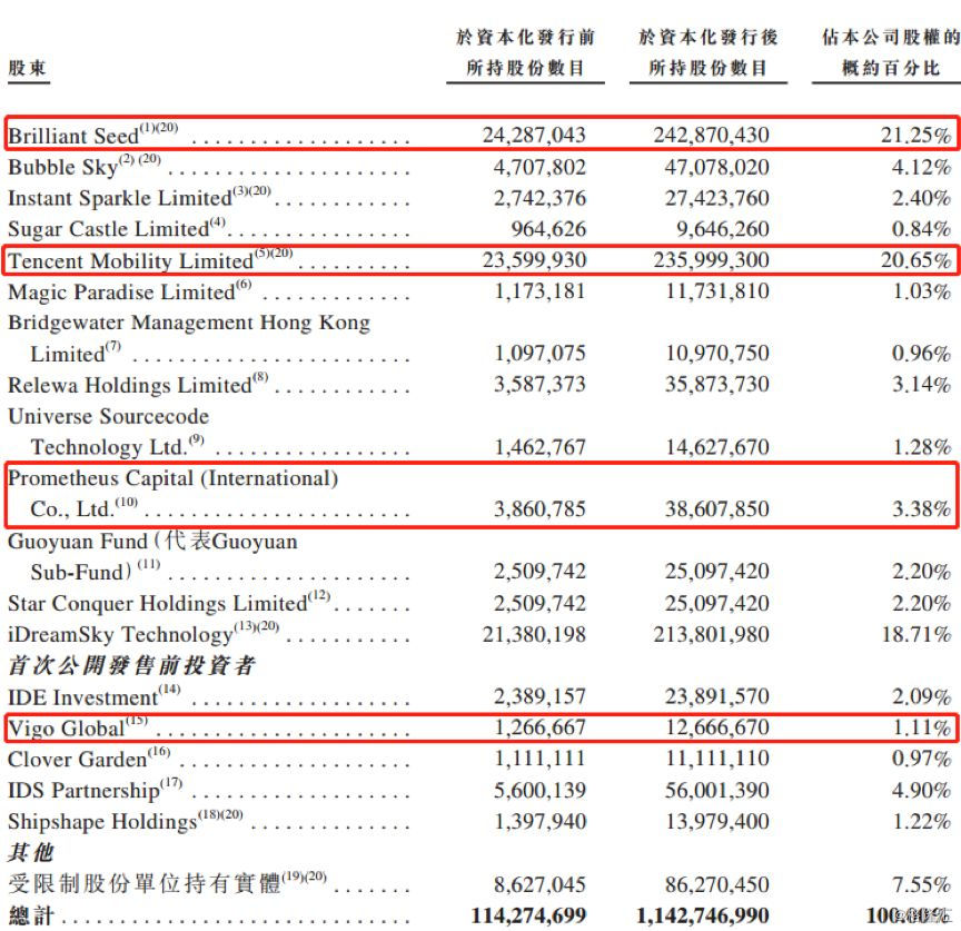 7777788888新澳门正版,深度评估解析说明_7DM36.721