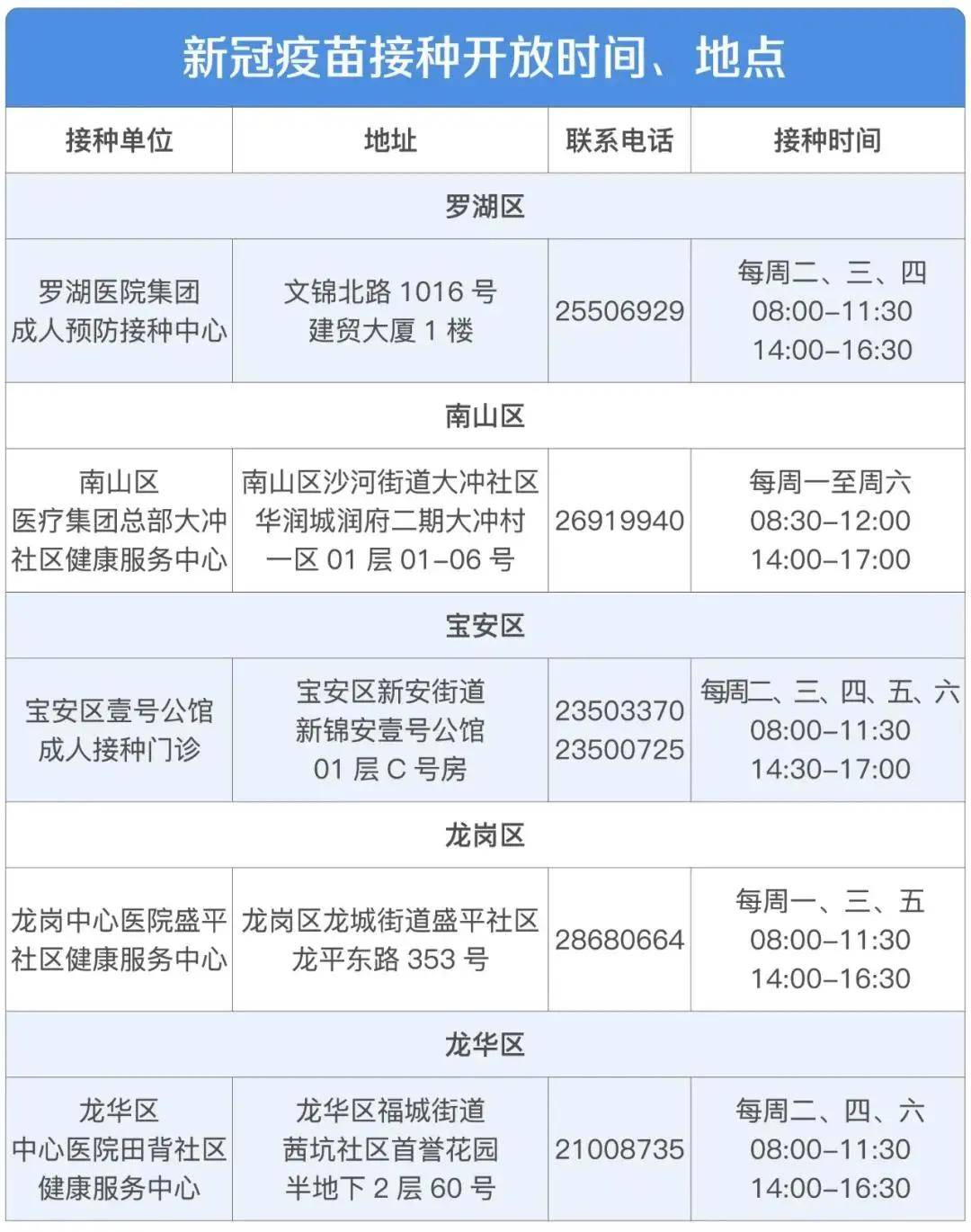 2024新奥历史开奖记录表一,专家解析意见_HarmonyOS55.22