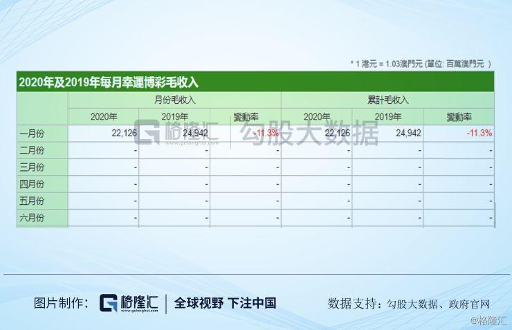 新澳开奖记录今天结果查询表,国产化作答解释定义_XR55.917