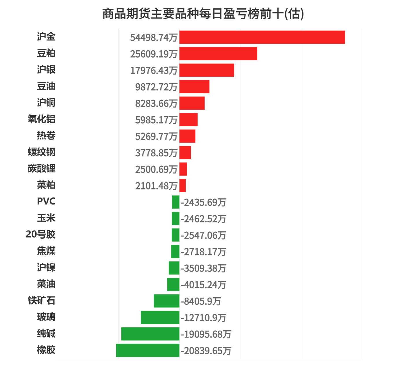 2024年天天彩免费资料大全,数据支持计划解析_微型版88.867