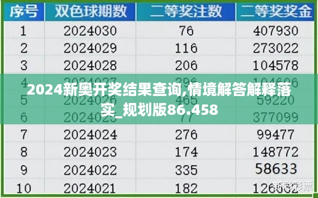 2024年新澳开奖结果公布,精细化策略落实探讨_Nexus95.932