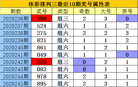 香港二四六开奖资料大全_微厂一,专家评估说明_WP81.56