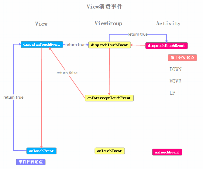 7777788888新澳门正版,多元化方案执行策略_挑战款83.101