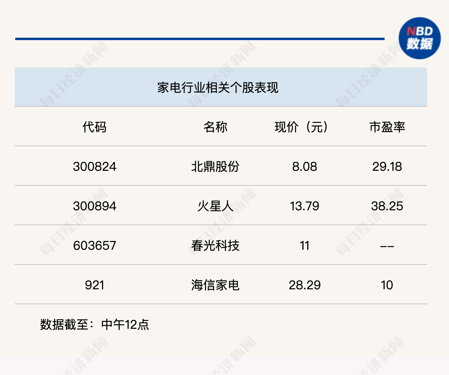 新澳门开奖结果2024开奖记录查询,精准解答解释定义_R版65.925