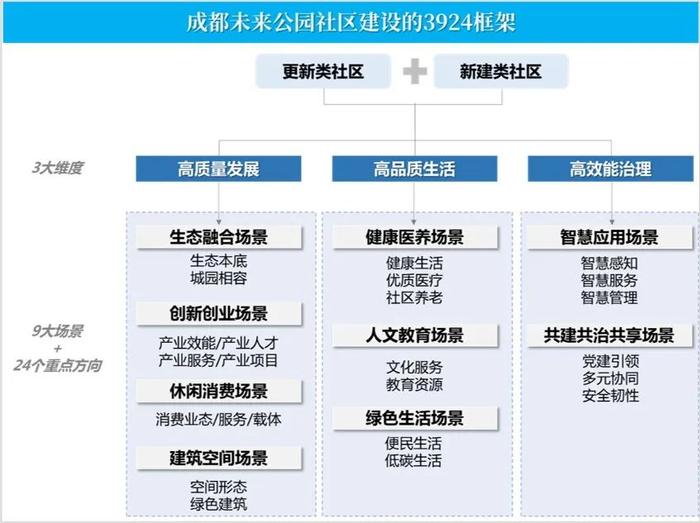 新澳门三期必开一期,实地执行数据分析_DP50.756