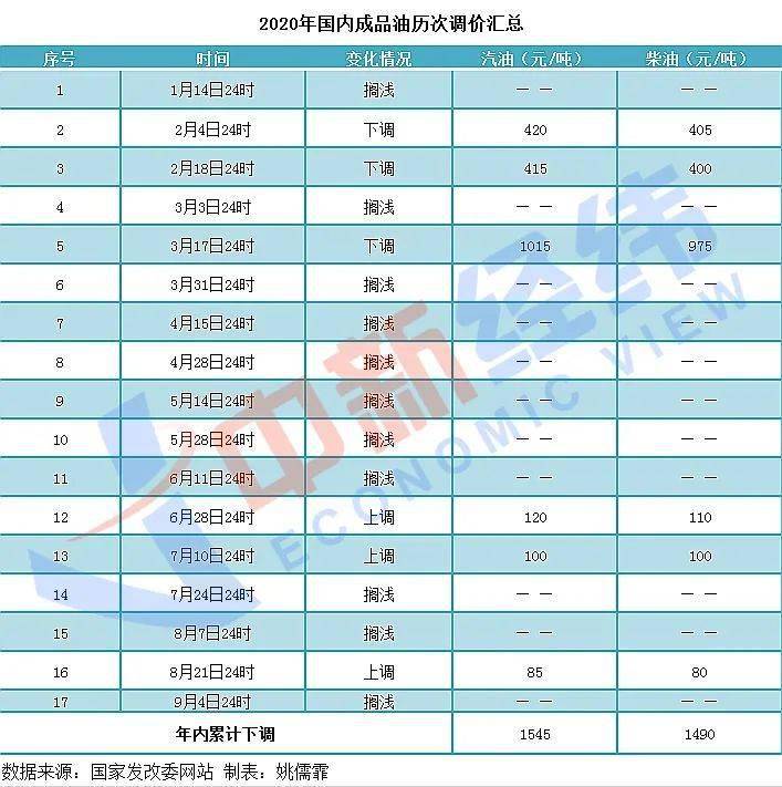 澳门六开奖结果2024开奖今晚,广泛的解释落实支持计划_XT50.973