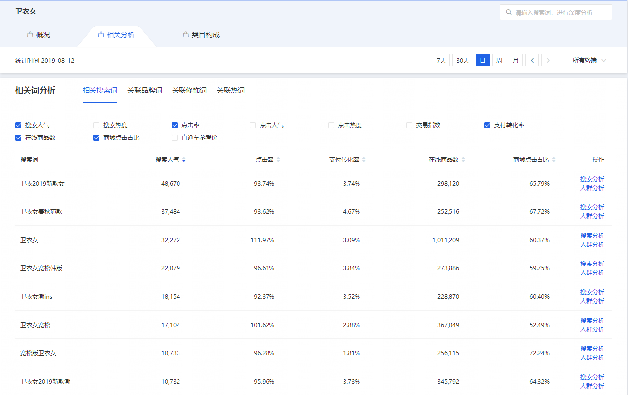 管家婆一码一肖100准,符合性策略定义研究_Lite38.81